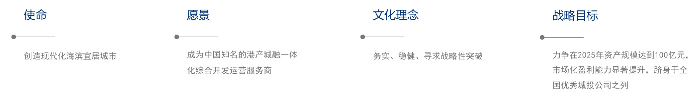 365钱包