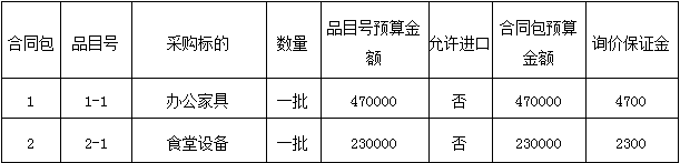 365钱包