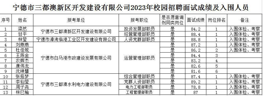 365钱包
