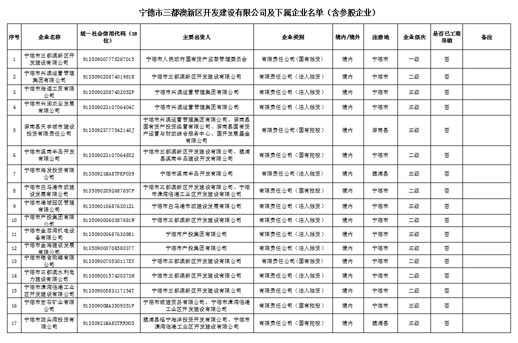 365钱包